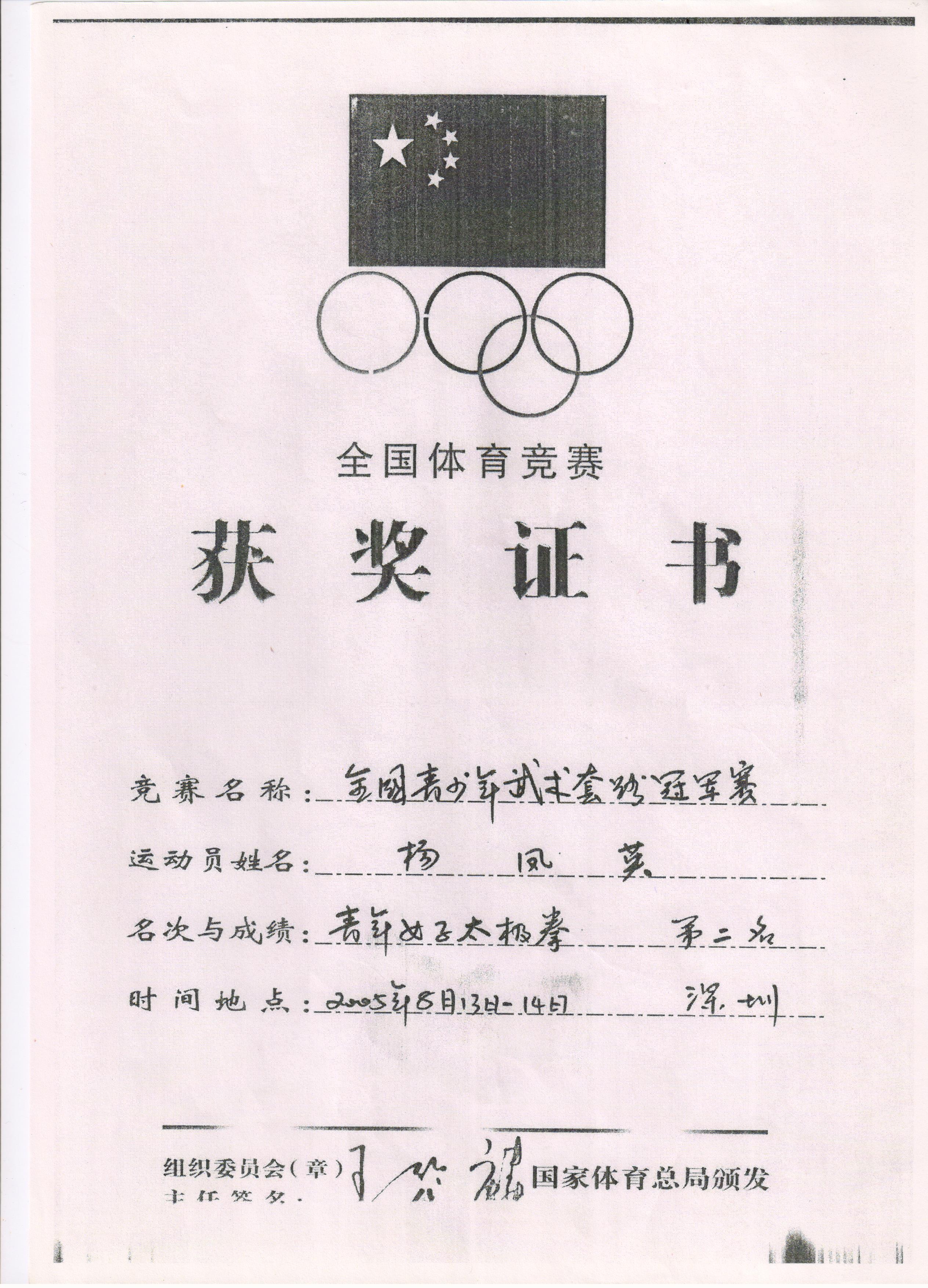 2005年全国青少年武术套路冠军赛青年女子太极拳第二名