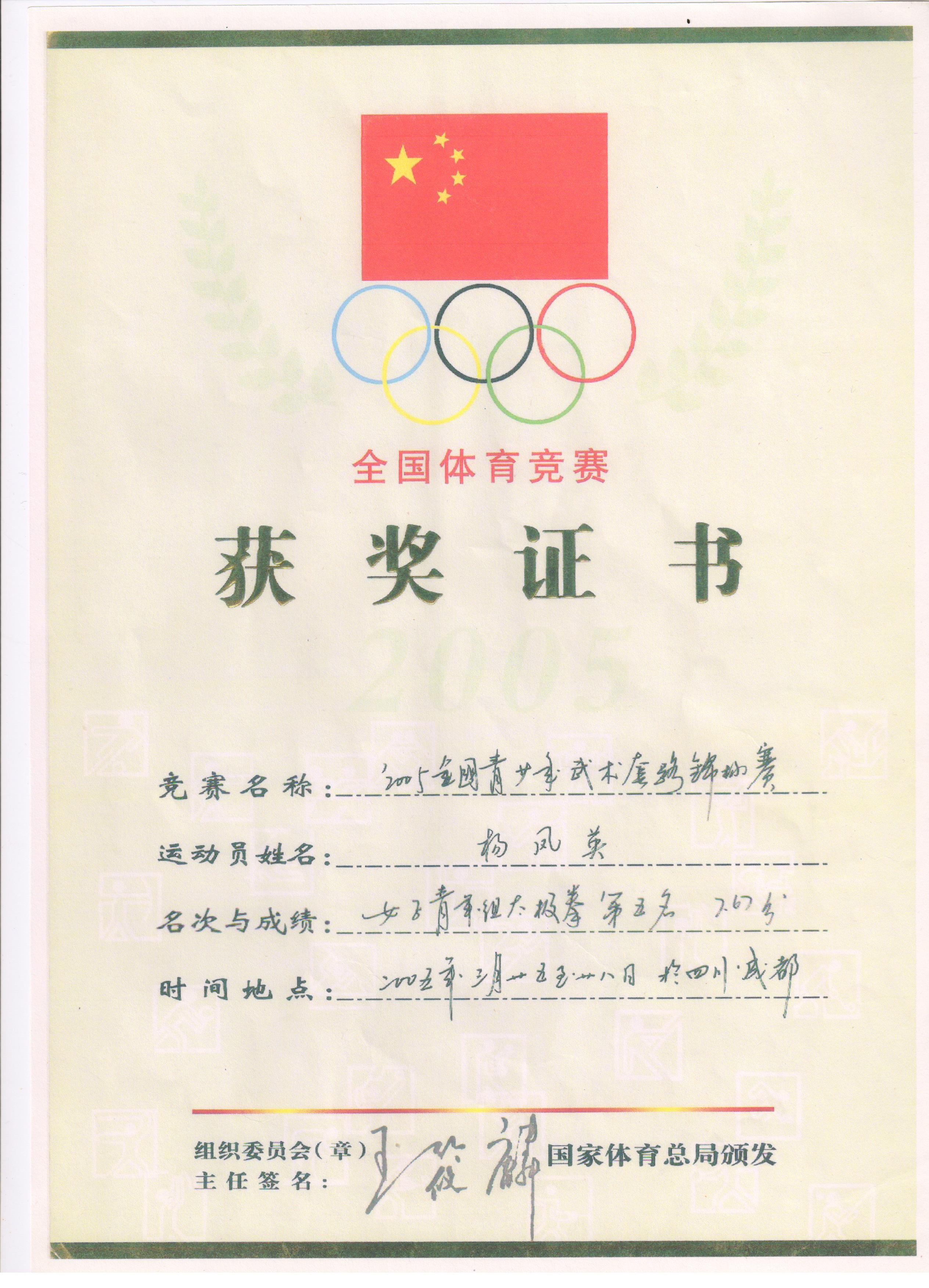 2003年全国青少年武术套路锦标赛女子青年组太极拳第五名